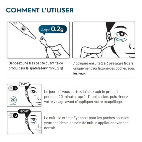 Eyephalt - Crème pour les poches sous les yeux