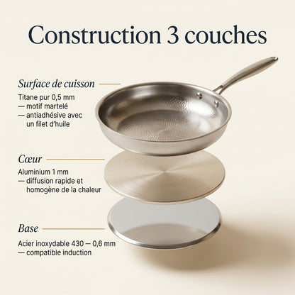 Poêle en titane martelée - 26cm